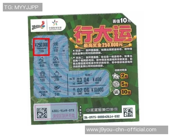 九游会体育彩票中奖吗-如何提升中奖机率——以九游会体育彩票为例